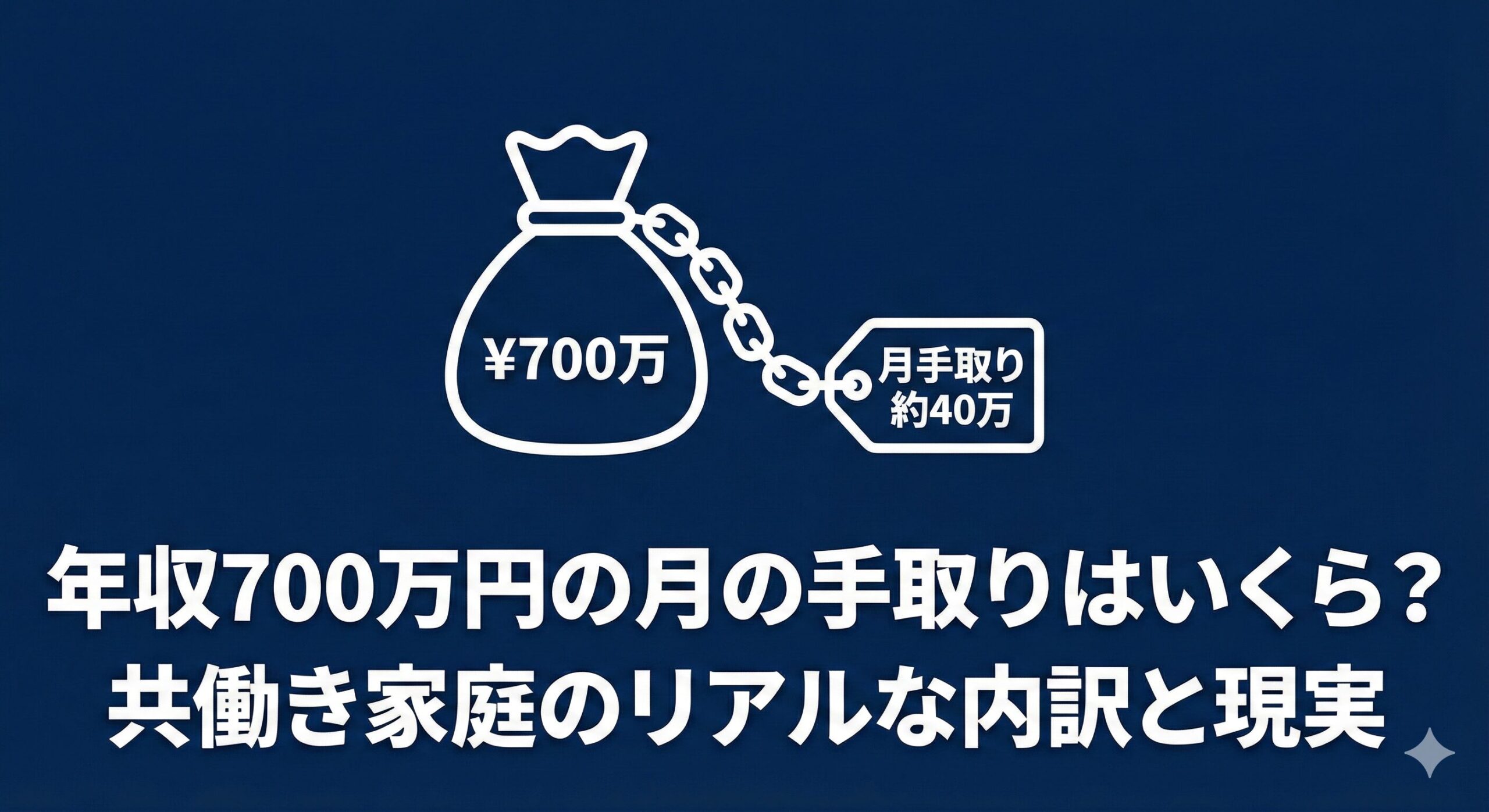 ネイビーの背景に「¥700万」と書かれた大きな袋と、「月手取り約40万」と書かれた小さなタグが鎖で繋がれたイラスト。「年収700万円の月の手取りはいくら？共働き家庭のリアルな内訳と現実」という大きな文字が入ったアイキャッチ画像。