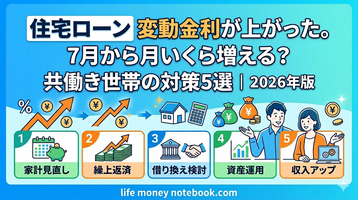 住宅ローン変動金利上昇で家計への影響を試算するインフォグラフィック2026年版